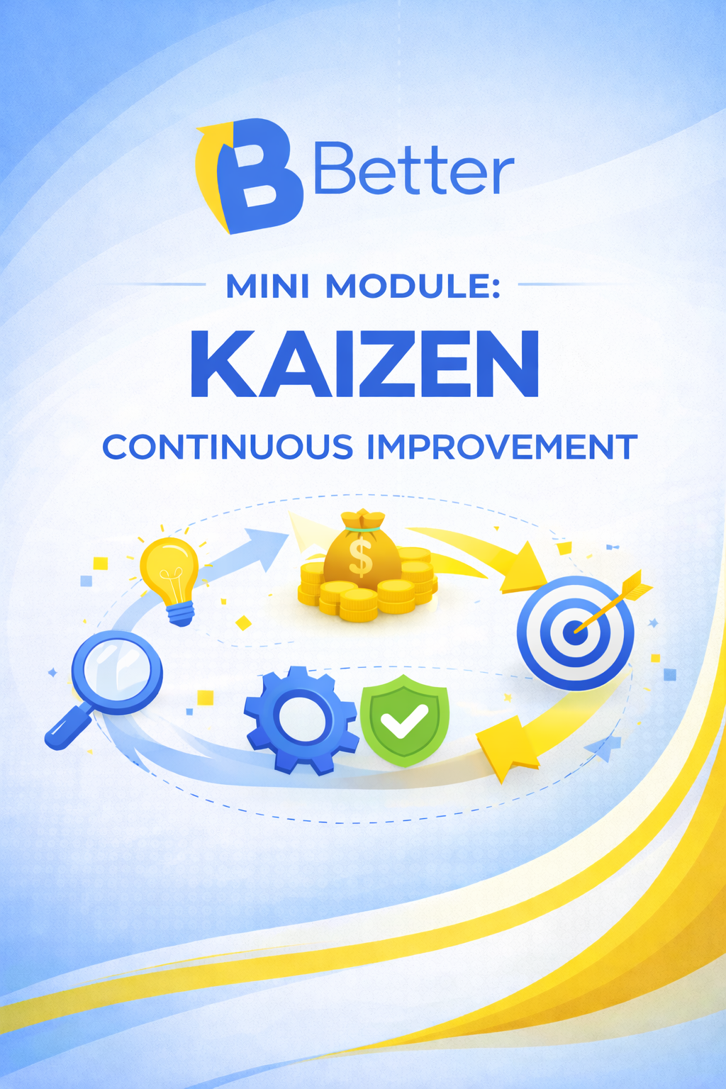 Mini module: Kaizen
